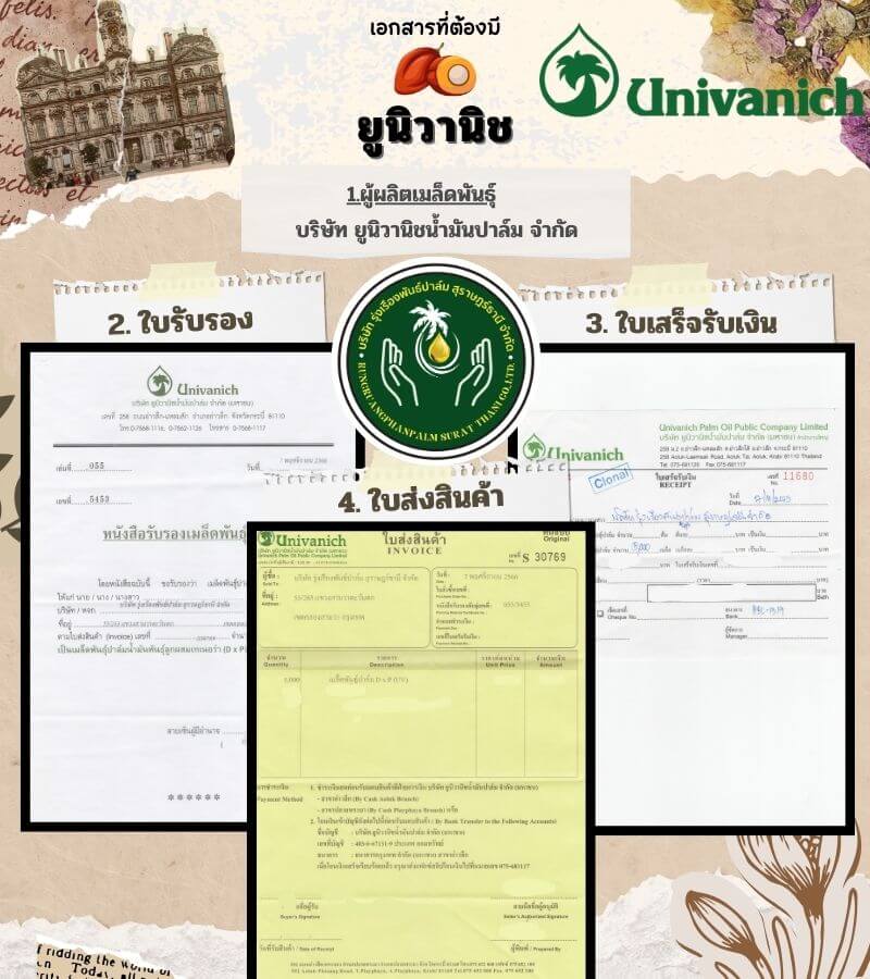 Uninvanich Certificates